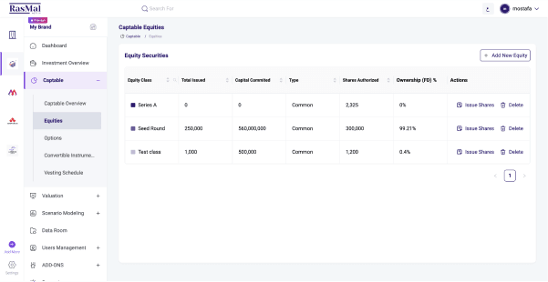 Use RasMal to issue different types of shares & securities