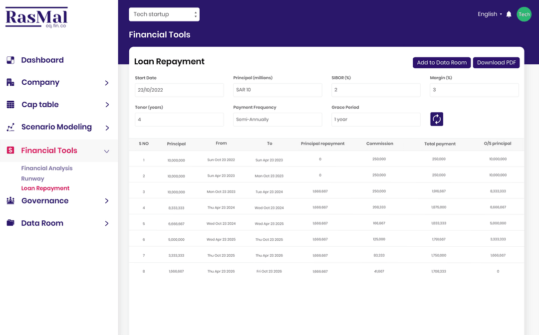 Track liabilities and debt​